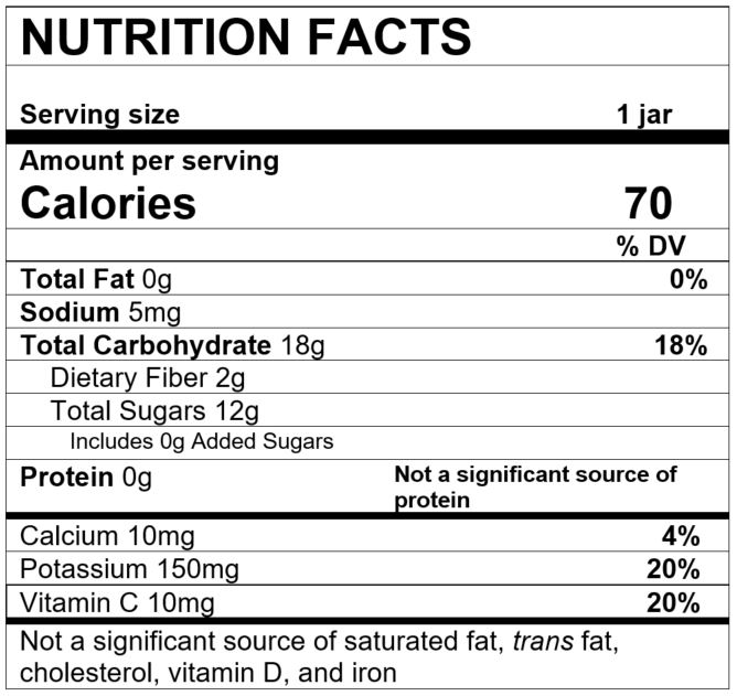 Nutrition Facts Pear Guava